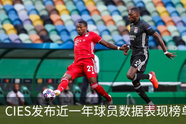 CIES发布近一年球员数据表现榜单：亚马尔居首，凯恩第三